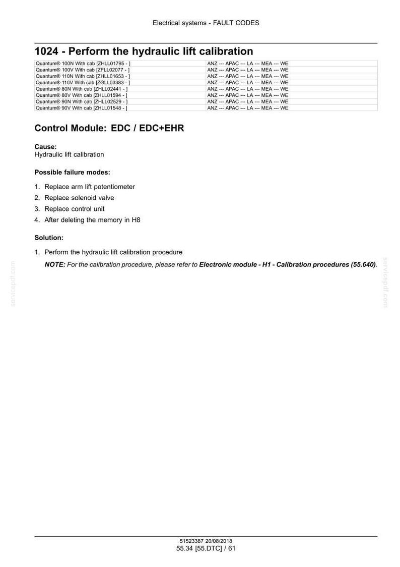 Op de afbeelding: Een technisch document met foutcodes voor elektrische systemen. Het beschrijft de procedure "1024 - Voer de hydraulische liftkalibratie uit", inclusief oorzaken, faalmodi en oplossingen.