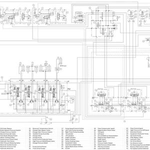 Peut inclure: Sch&eacute;ma hydraulique d&eacute;taill&eacute; d'un bulldozer 165M, pr&eacute;sentant un r&eacute;seau complexe de lignes, de symboles et d'&eacute;tiquettes textuelles. Le sch&eacute;ma est principalement en noir et blanc, avec quelques &eacute;l&eacute;ments cod&eacute;s par couleur. Le titre "HYDRAULIC SCHEMATIC 165M DOZER" est visible.