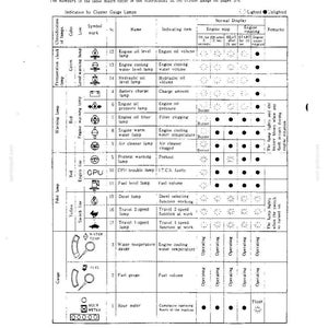 Kobelco K907 Ii, K907LC Ii Hydraulic Excavator Operator Owners Operation Manual | Instant Pdf Download image 7