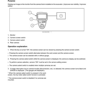 Puede incluir: Diagrama de un sistema de c&aacute;mara con un monitor, un interruptor de pantalla de c&aacute;mara y un interruptor de selecci&oacute;n de c&aacute;mara. El texto explica la descripci&oacute;n din&aacute;mica, el monitor trasero y el prop&oacute;sito del sistema.