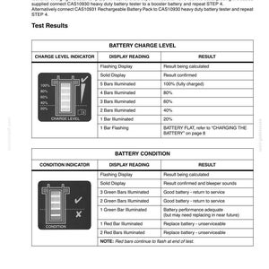 May include: A detailed technical diagram with battery charge and condition indicators. The 'Battery Charge Level' section shows a battery icon with illuminated bars representing charge percentages. The 'Battery Condition' section displays a similar icon with green and red bars, indicating battery health.