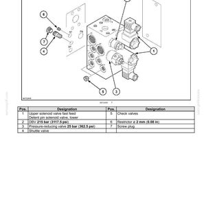 May include: Diagram of hydraulic pump control valves, including upper solenoid valve, pressure-reducing valve, and check valves. Measurements are in bar and mm. Text labels identify each component for technical reference.