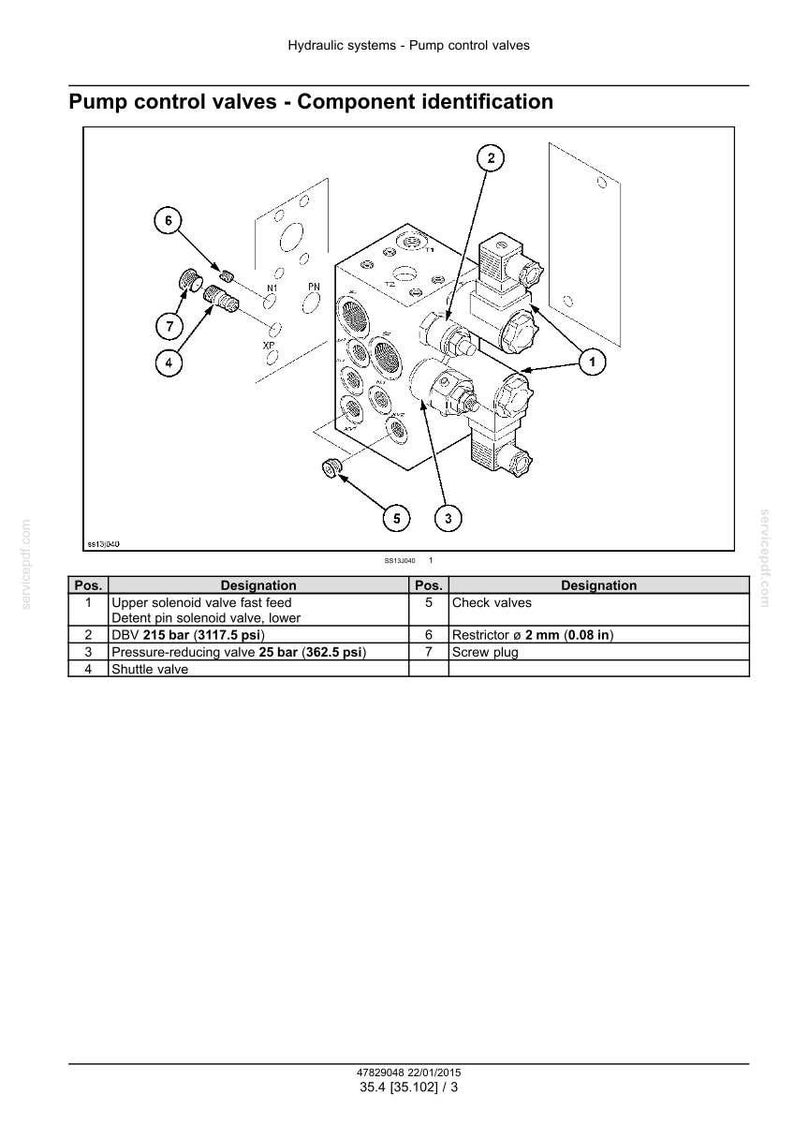 May include: Diagram of hydraulic pump control valves, including upper solenoid valve, pressure-reducing valve, and check valves. Measurements are in bar and mm. Text labels identify each component for technical reference.