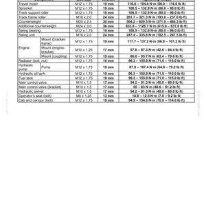 May include: A technical maintenance table titled Tightening torques, listing components, bolt sizes, wrench sizes, and torque values in N&middot;m and lb ft. The document specifies checking torques every 250 hours and includes page number 6-39 at the bottom.