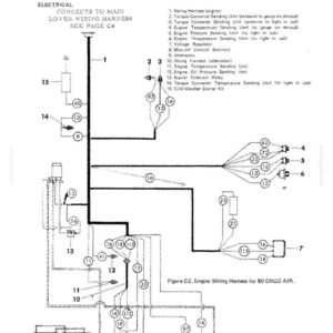 May include: Diagram of an electrical wiring harness for a DROTT CRUZ-AIR, with labels and numbers. The diagram includes components like the wiring harness, torque converter sending units, and voltage regulator. Text includes "ELECTRICAL" and "Figure C2. Engine Wiring Harness for 80 CRUZ-AIR."