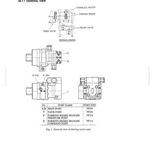 May include: A technical diagram of a slewing motor unit, including a hydraulic circuit schematic, three orthographic views of the motor, and a table listing port names and sizes such as PF3/8 for main and tank ports and PF1/4 for brake release ports.