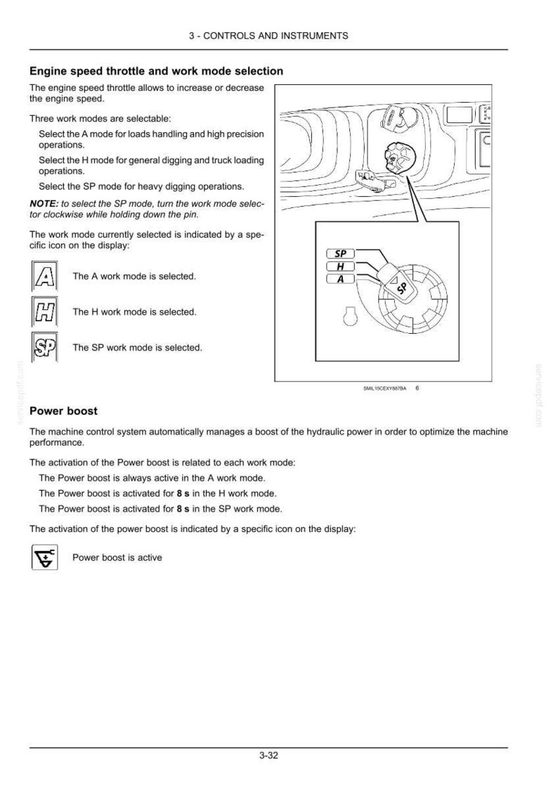 May include: Diagram of a machine control panel with text explaining engine speed throttle, work mode selection (A, H, SP), and power boost activation. Includes illustrations of control panel elements and icons.