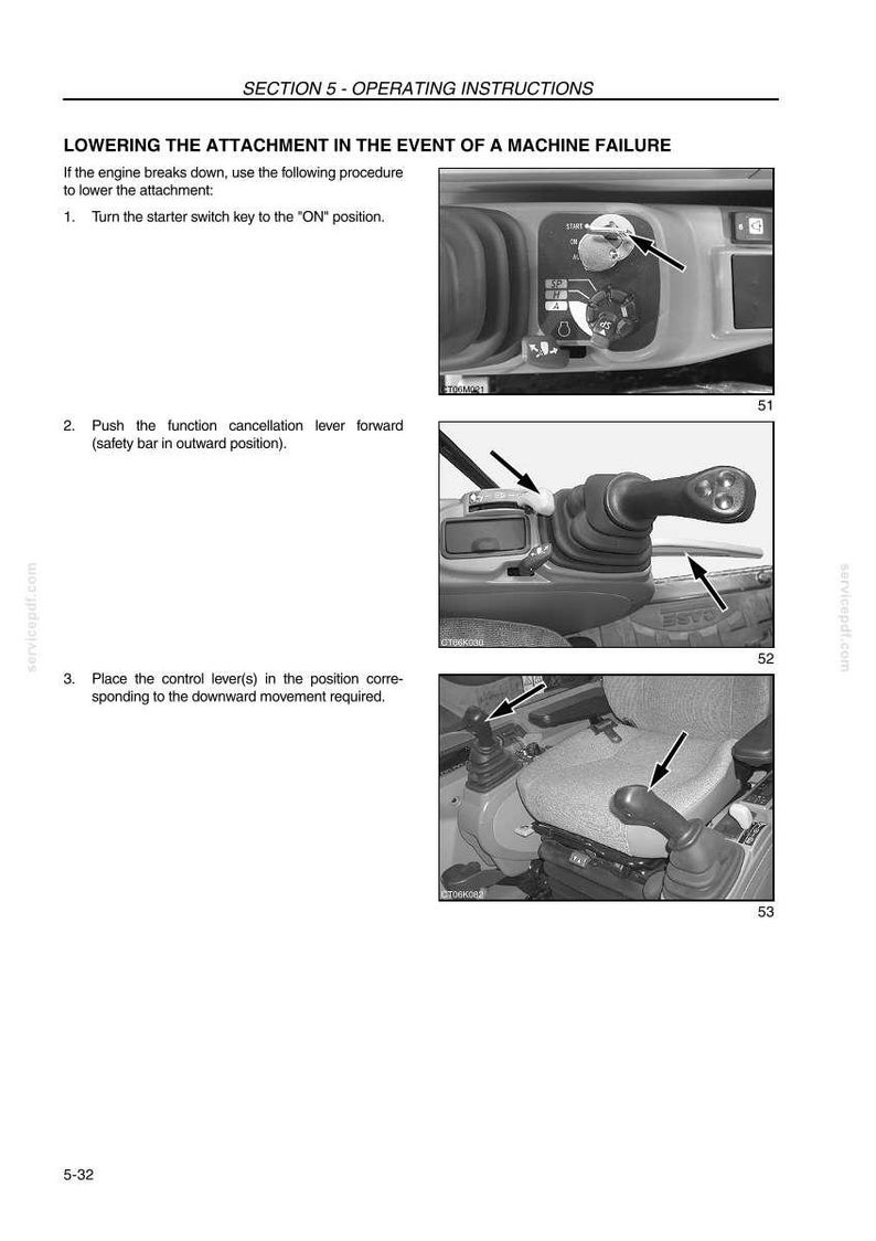 May include: Operating instructions for lowering an attachment in the event of a machine failure. The image shows steps to follow, including turning the starter switch key to "ON", pushing the function cancellation lever forward, and placing the control lever in the correct position.