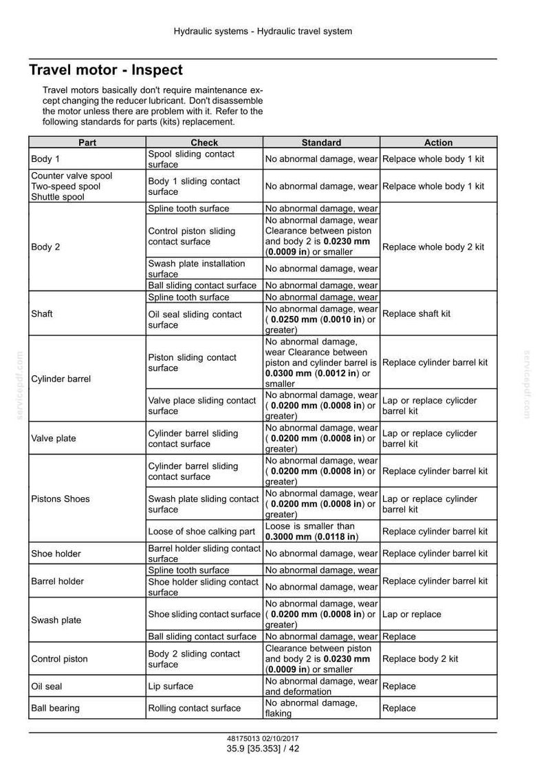 May include: A detailed technical document titled "Travel motor - Inspect" with a table listing parts, checks, standards, and actions for hydraulic systems. Includes measurements in inches.