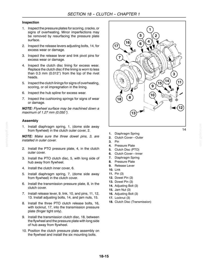 New Holland TC31DA, TC34DA Tractor Service Repair Workshop Manual | Instant PDF Download image 5