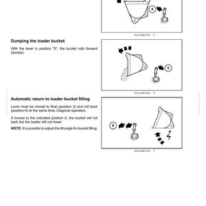 May include: A technical manual page titled 3-CONTROLS AND INSTRUMENTS showing three diagrams for operating a loader bucket. The illustrations depict lever positions 4, 5, and 6, demonstrating how to fill, dump, and return the bucket to a filling position.