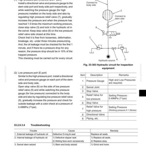 New Holland E265B Excavator Service Repair Workshop Manual | Instant PDF Download image 8