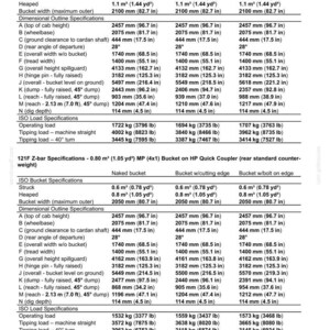 May include: A detailed specification sheet for construction equipment buckets, including dimensions in inches and feet, and load specifications in pounds. The sheet provides data for various bucket types.