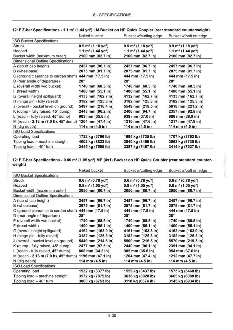 May include: A detailed specification sheet for construction equipment buckets, including dimensions in inches and feet, and load specifications in pounds. The sheet provides data for various bucket types.