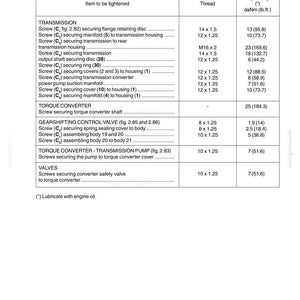 May include: A technical document page titled D350 Power Steering Transmission 2-69, 2.12 Tightening Torques. It contains a table listing transmission components, thread sizes, and torque values in daNm and lb.ft. for various screws and bolts.