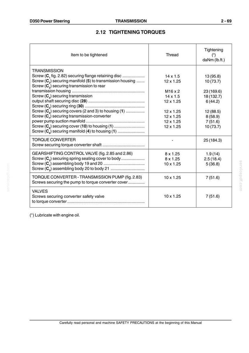 May include: A technical document page titled D350 Power Steering Transmission 2-69, 2.12 Tightening Torques. It contains a table listing transmission components, thread sizes, and torque values in daNm and lb.ft. for various screws and bolts.