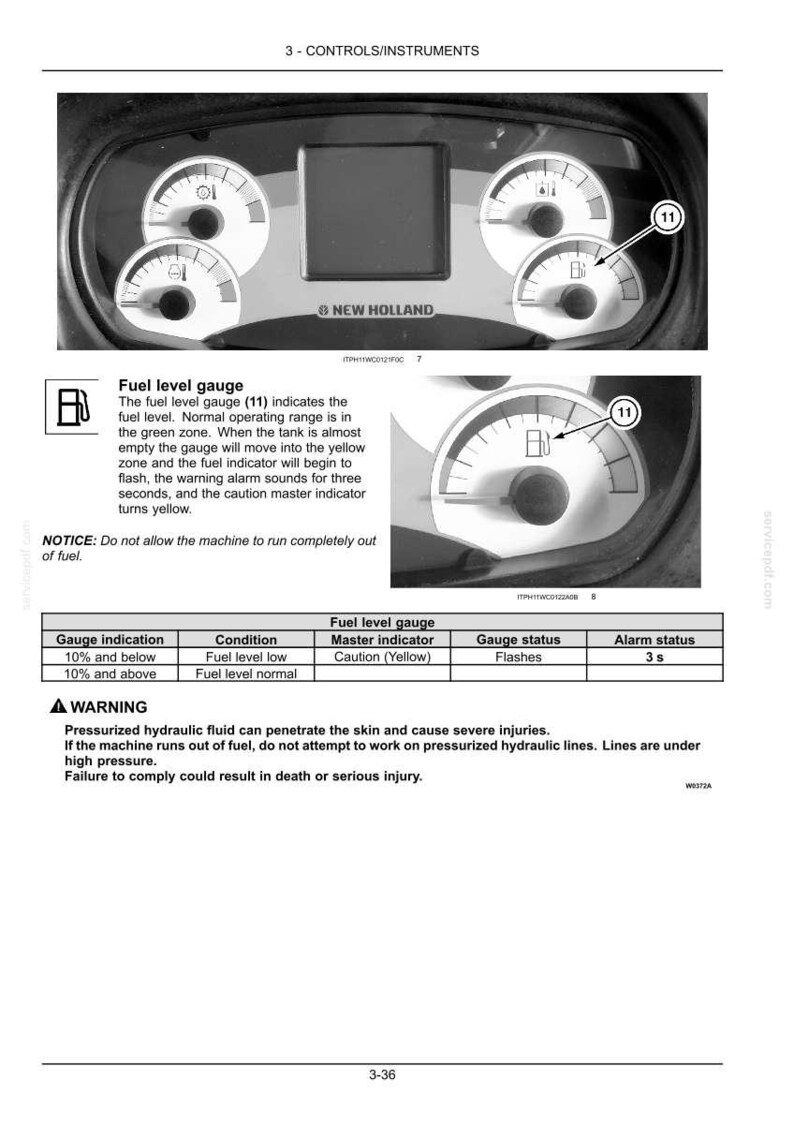 New Holland W190C, W230C Tier 4 Wheel Loader Operator Owners Operation Manual | Instant PDF Download image 5
