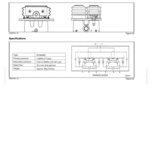 May include: A technical document page titled Pilot Valve (Travel) Outline, featuring an outside view diagram, a specifications table for type 6TH6NRZ, and a hydraulic symbol schematic. The text includes pressure ratings in psi, flow in gal/min, and weight in lbs.
