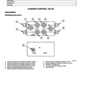 May include: Diagram of a cushion control valve with labels for ports and functions. The diagram includes a table of contents and a description of the valve's components, with labels such as "Dipper Retraction" and "Boom Lifting."