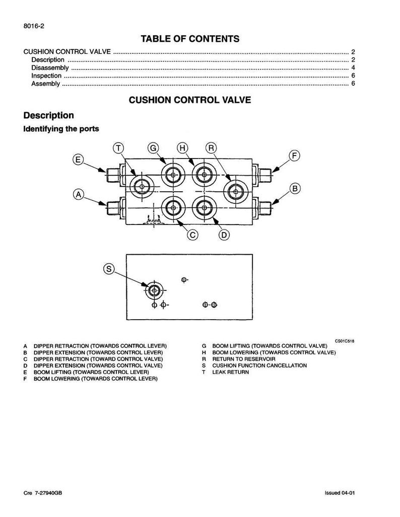 May include: Diagram of a cushion control valve with labels for ports and functions. The diagram includes a table of contents and a description of the valve's components, with labels such as "Dipper Retraction" and "Boom Lifting."