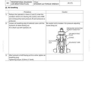 Kobelco 260SRLC-3 Hydraulic Excavator Tier 4 Service Repair Workshop Manual | Instant PDF Download image 4