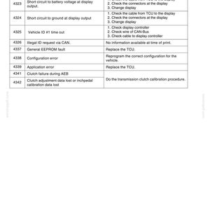 May include: A technical reference table labeled 4005-48 listing diagnostic codes from 4323 to 4342, their definitions, and possible repair steps. The document includes columns for code, definition, and repair procedures for vehicle systems.