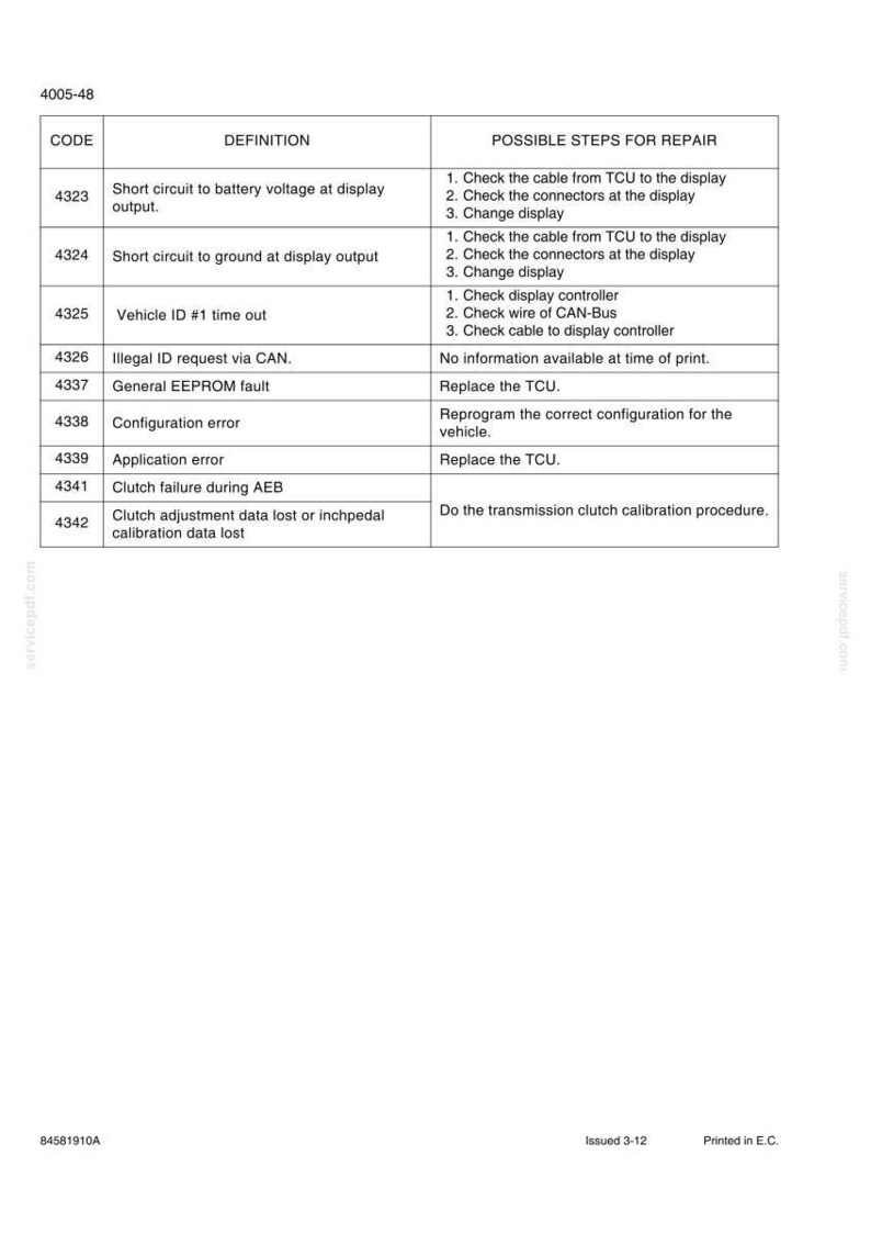 May include: A technical reference table labeled 4005-48 listing diagnostic codes from 4323 to 4342, their definitions, and possible repair steps. The document includes columns for code, definition, and repair procedures for vehicle systems.
