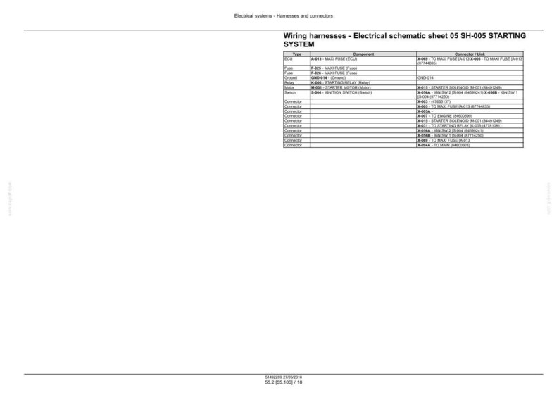 May include: Electrical schematic sheet for wiring harnesses, labeled "05 SH-005 STARTING SYSTEM." The document includes a table with types, components, and connector links. The text is in black on a white background.