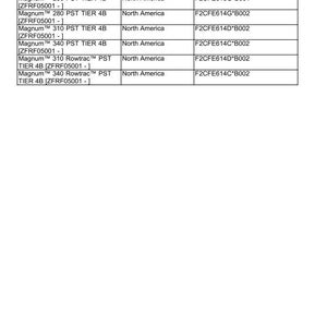 May include: A table titled "Link Product / Engine" displays product information, market product, and engine specifications. Products include Magnum models with PST TIER 4B. The market product is North America.