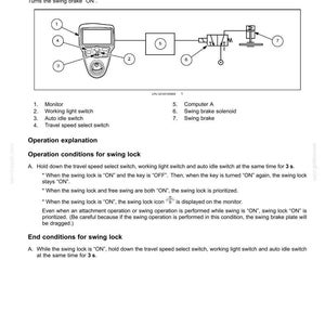 May include: Diagram of a swing control system, detailing components like a monitor, switches, computer, and solenoid. The text explains the system's operation, including conditions for swing lock and end conditions.