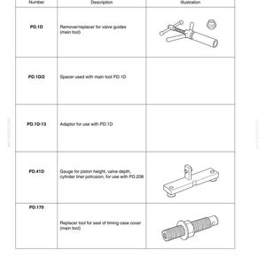 May include: A page from a special tools catalogue, with the heading "SPECIAL TOOLS". The page features a table detailing tool numbers, descriptions, and illustrations. Tools include a valve guide remover, spacer, and a gauge for piston height.