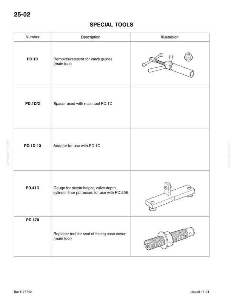 May include: A page from a special tools catalogue, with the heading "SPECIAL TOOLS". The page features a table detailing tool numbers, descriptions, and illustrations. Tools include a valve guide remover, spacer, and a gauge for piston height.