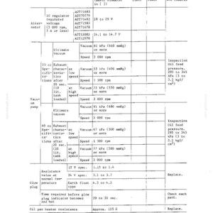 Mitsubishi 4DR5, 6DR5 Industrial Diesel Engine Service Repair Workshop Manual | Instant PDF Download image 5