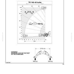 May include: Diagram of a TX 140-45 turbo with a 14 m platform, showing load capacity and stabilizer information. Includes measurements in meters and kilograms, with a warning about maximum load on the stabilizer foot. The diagram also shows a 2770 mm measurement.