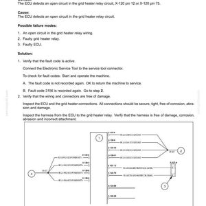 May include: Diagram of an electrical system fault code, titled "3156-Grid Heater Relay - No Load." Includes wiring schematics, component labels, and troubleshooting steps. Text includes "Electrical systems - FAULT CODES."