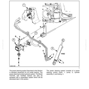 New Holland TC31DA, TC34DA Tractor Service Repair Workshop Manual | Instant PDF Download image 8