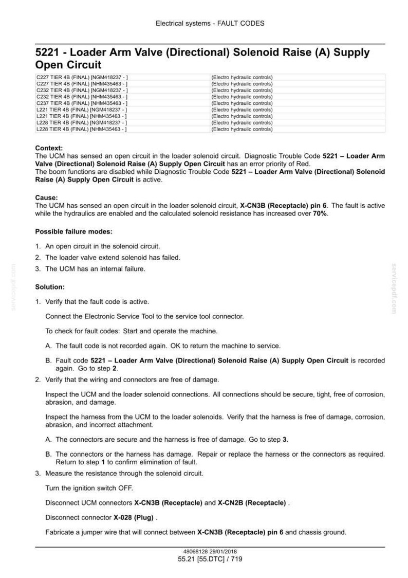 May include: A technical document detailing fault codes for electrical systems, specifically focusing on the 5221 Loader Arm Valve (Directional) Solenoid Raise (A) Supply Open Circuit. Includes troubleshooting steps and possible failure modes.