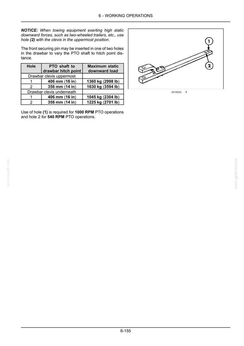 May include: A technical diagram showing a tractor drawbar with a clevis, labeled with points 1 and 2. A table provides specifications for PTO shaft to drawbar hitch point distances in inches and maximum static downward load in pounds.
