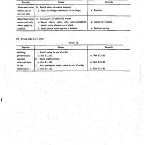 Kobelco MD200C Hydraulic Excavator Service Repair Workshop Manual | Instant PDF Download image 8