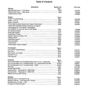 May include: A service manual for 7100 and 7200 Series Magnum Tractors. The table of contents lists sections on the engine, fuel system, electrical, and steering. Includes specifications, troubleshooting, and wiring schematics. Copyright 1994 Case Corporation.