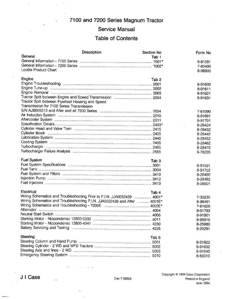 May include: A service manual for 7100 and 7200 Series Magnum Tractors. The table of contents lists sections on the engine, fuel system, electrical, and steering. Includes specifications, troubleshooting, and wiring schematics. Copyright 1994 Case Corporation.