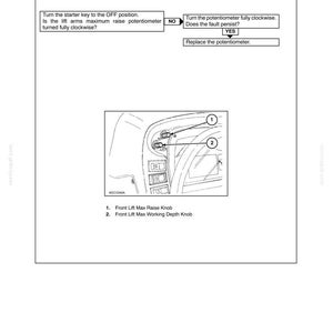 May include: A technical manual page titled Section 35 Hydraulic System Chapter 5, featuring Fault Code 77. It includes a flow chart for troubleshooting and a line drawing of a vehicle dashboard with two knobs labeled 1 Front Lift Max Raise Knob and 2 Front Lift Max Working Depth Knob.