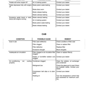 New Holland T4.75 Tractor Operator Owners Operation Manual | Instant PDF Download image 9