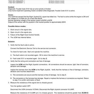 Puede incluir: Documento t&eacute;cnico titulado "5131-Right Joystick R-L Axis (ISO/H Pattern) - Pin A Short to Ground/ Open Circuit." Detalla c&oacute;digos de falla, causas y soluciones para sistemas el&eacute;ctricos, incluyendo pasos de soluci&oacute;n de problemas.