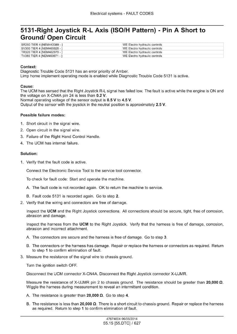 Puede incluir: Documento t&eacute;cnico titulado "5131-Right Joystick R-L Axis (ISO/H Pattern) - Pin A Short to Ground/ Open Circuit." Detalla c&oacute;digos de falla, causas y soluciones para sistemas el&eacute;ctricos, incluyendo pasos de soluci&oacute;n de problemas.