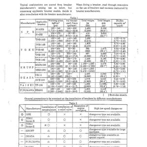 Kobelco Sk235sr SK235SR LC Hydraulic Excavator Service Repair Workshop Manual | Instant PDF Download image 10