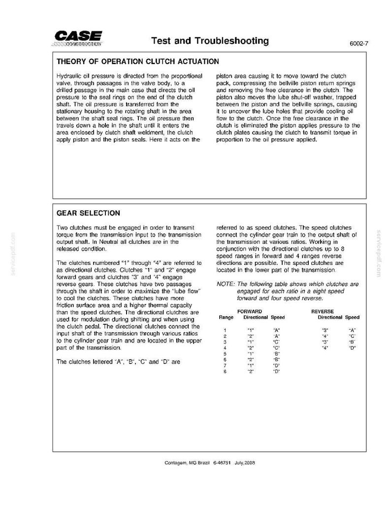 May include: A technical document from CASE Construction, titled "Test and Troubleshooting." It details clutch actuation theory and gear selection, including diagrams and tables. The document is dated July 2008.