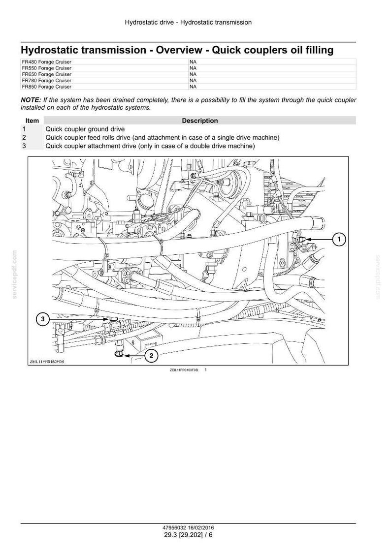 May include: Diagram of a hydrostatic transmission system, detailing quick coupler oil filling. Includes labels for quick coupler ground drive, feed rolls drive, and attachment drive. Text includes model numbers and instructions.