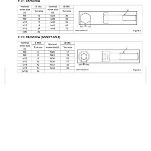 May include: A technical document page titled Section 1 - Standard Specifications and Maintenance Chapter 11 - Tools. It features two tables listing nominal screw sizes and corresponding tool sizes in millimeters for capscrews and socket bolts.