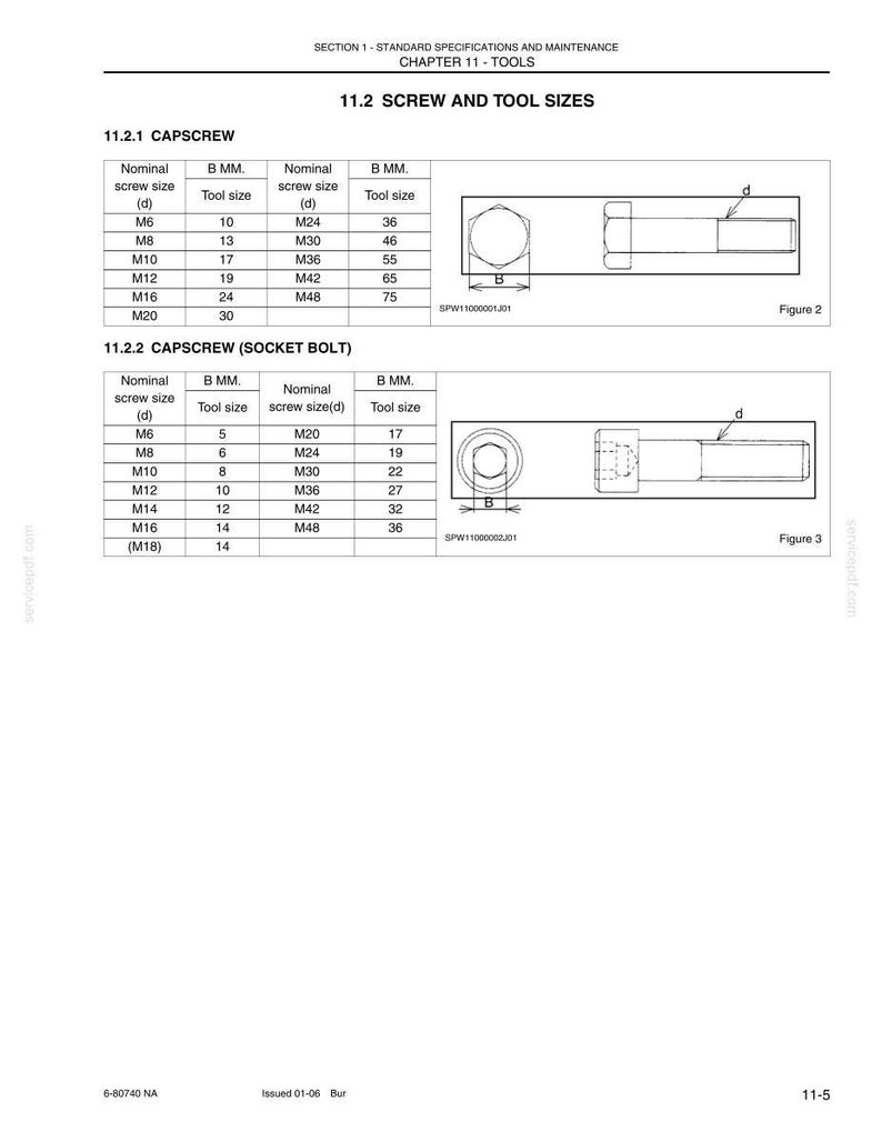 May include: A technical document page titled Section 1 - Standard Specifications and Maintenance Chapter 11 - Tools. It features two tables listing nominal screw sizes and corresponding tool sizes in millimeters for capscrews and socket bolts.
